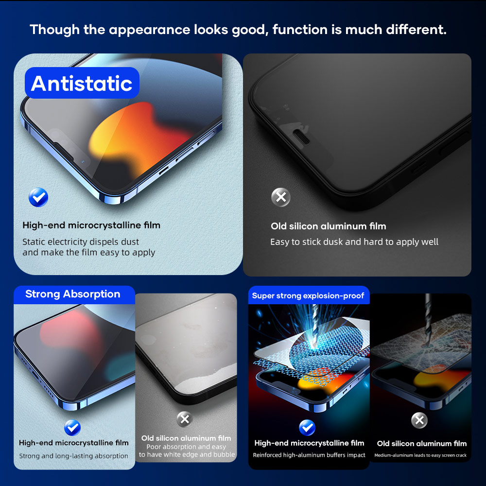 Picture of Apple iPhone 13 Pro Max 6.7  | Rock Space HD Full Coverage Anti Static Tempered Glass for iPhone 13 Pro Max 6.7 (Anti Static Clear)