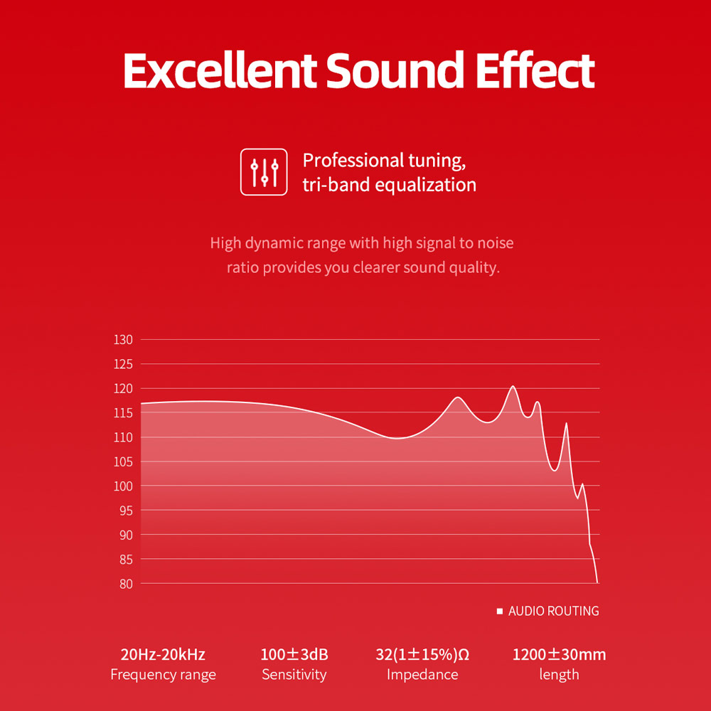 Picture of Rock Space C1 Type C Quality DAC Stereo Earphone Wired Type C Earphone (Black)