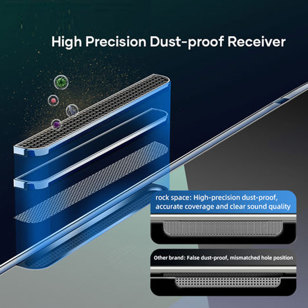 Picture of Apple iPhone 14 Pro 6.1 | Rock Space HD Full Coverage Tempered Glass with Dust Filter with Easy Installation Helper Tools for iPhone 14 Pro 6.1 (Anti Blue Light)