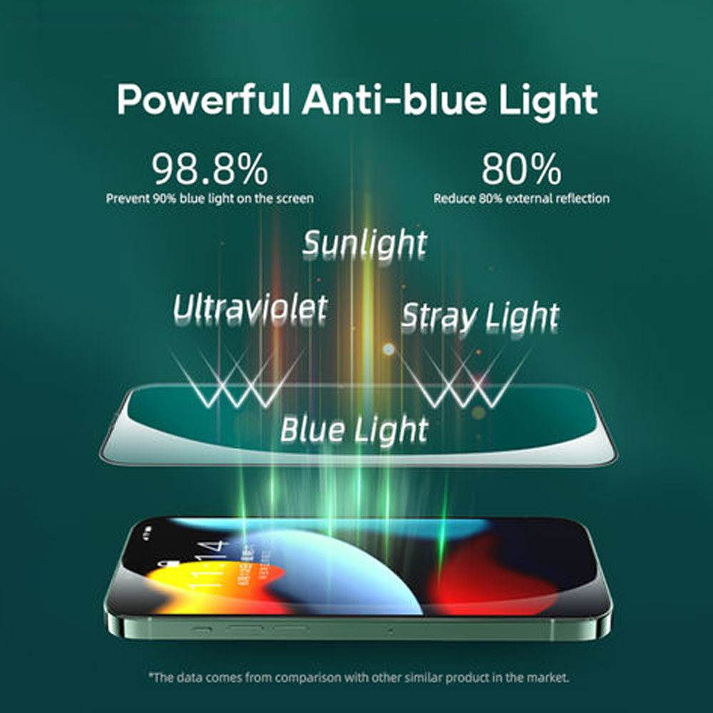 Picture of Apple iPhone 14 Pro Max 6.7 | Rock Space HD Full Coverage Tempered Glass with Dust Filter with Easy Installation Helper Tools for iPhone 14 Pro Max 6.7 (Anti Blue Light)