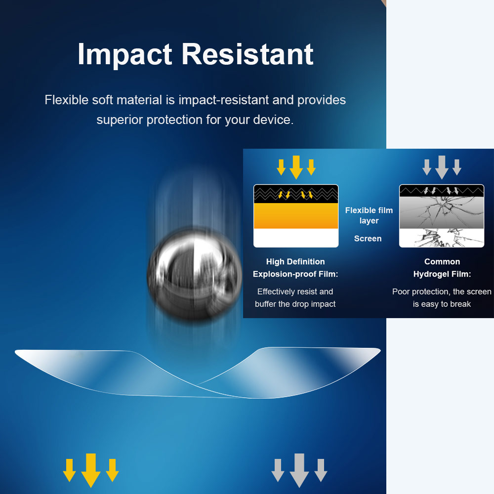 Picture of Apple iPad 10.2 7th gen 2019 Screen Protector | Rock Space Custom Made Crack Proof Explosion Proof Flexible TPU Soft Screen Protector for Tablet iPad up to 11 inches 295mm x 195mm (HD Clear)