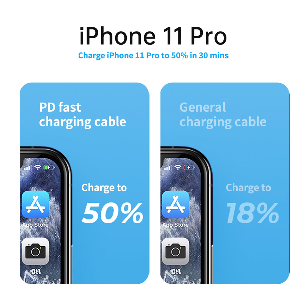 Picture of Rock High Quaity MFI Certified Original Chip PD 20W Fast Charge Type C to Lightning Cable for iPhone 11 Pro Max iPhone 12 Pro Max 100cm  (White)