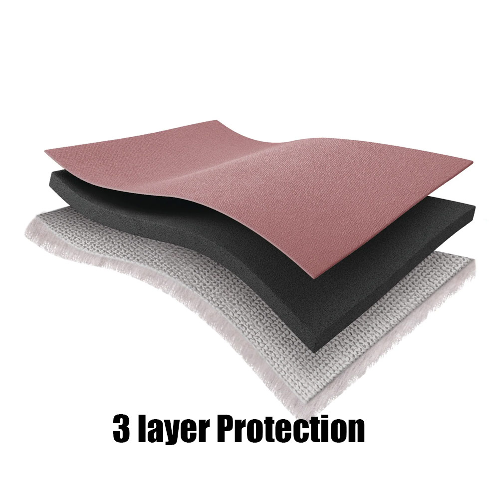 Picture of Uniq Cyprus Water Resistant Neoprene 3 Layer Protection Laptop Notebook Sleeve fit up to 14 inches (Blue)