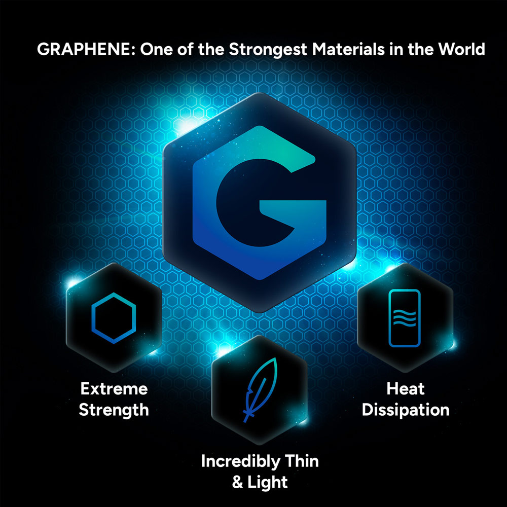 Picture of Apple iPhone 15 Pro Max 6.7 Case | Zagg Milan Snap Magnetic Drop Protection Case for iPhone 15 Pro Max 6.7 (Ocean)